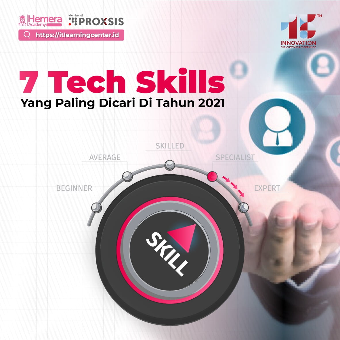 7 Tech Skills Yang Paling Banyak Dicari Tahun 2021 ( Tech Skills 2021 )