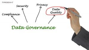 Elemen Dalam Data Governance
