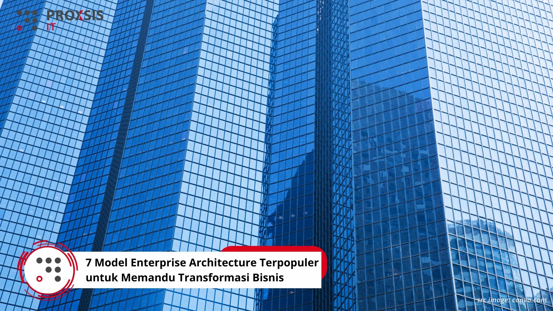 7 Model Enterprise Architecture Terpopuler untuk Memandu Transformasi Bisnis