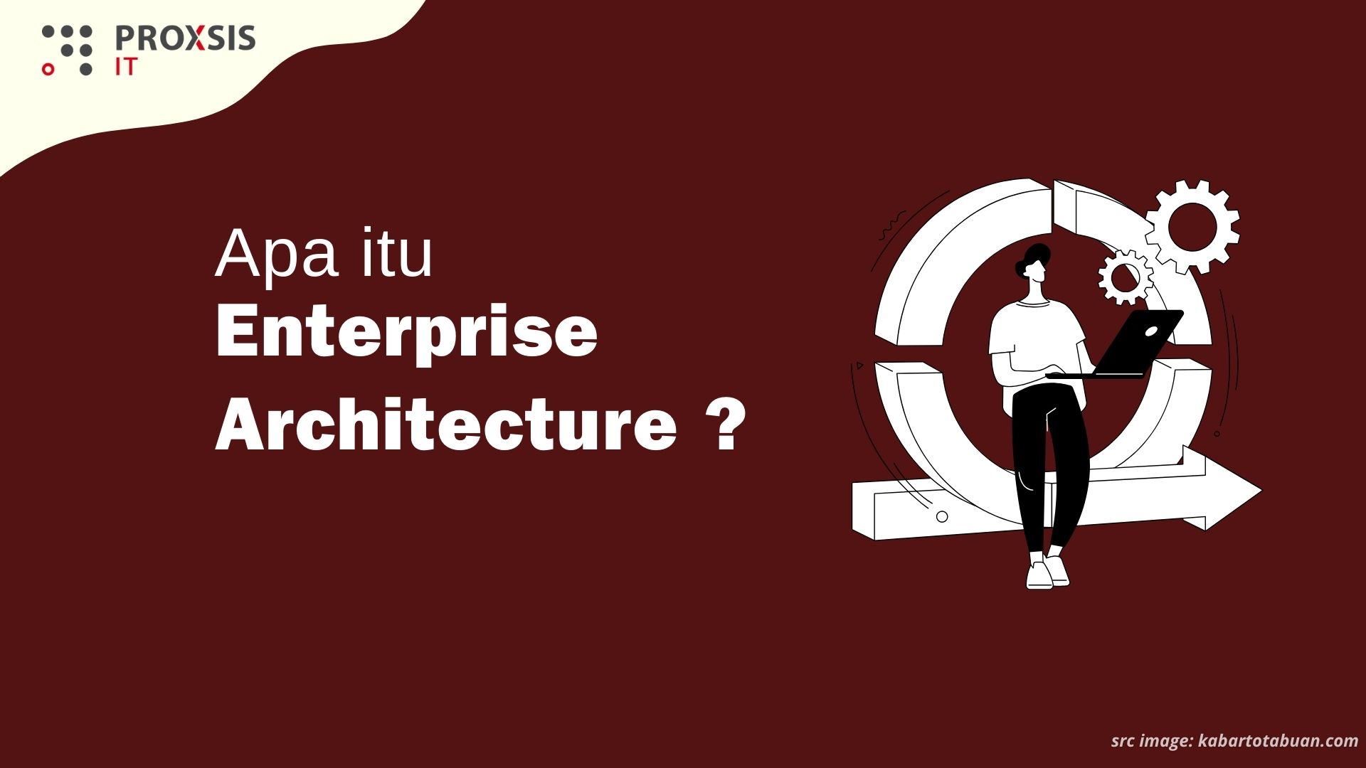 Mengenal Entreprise Architecture_ Pengertian, Manfaat, Tujuan, dan Contohnya
