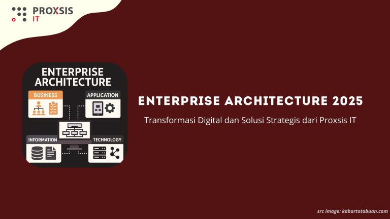 Enterprise Architecture 2025: Transformasi Digital dan Solusi Strategis dari Proxsis IT