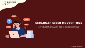 Serangan Siber Modern 2025: AI Perkuat Phishing, Infostealer dan Ransomware