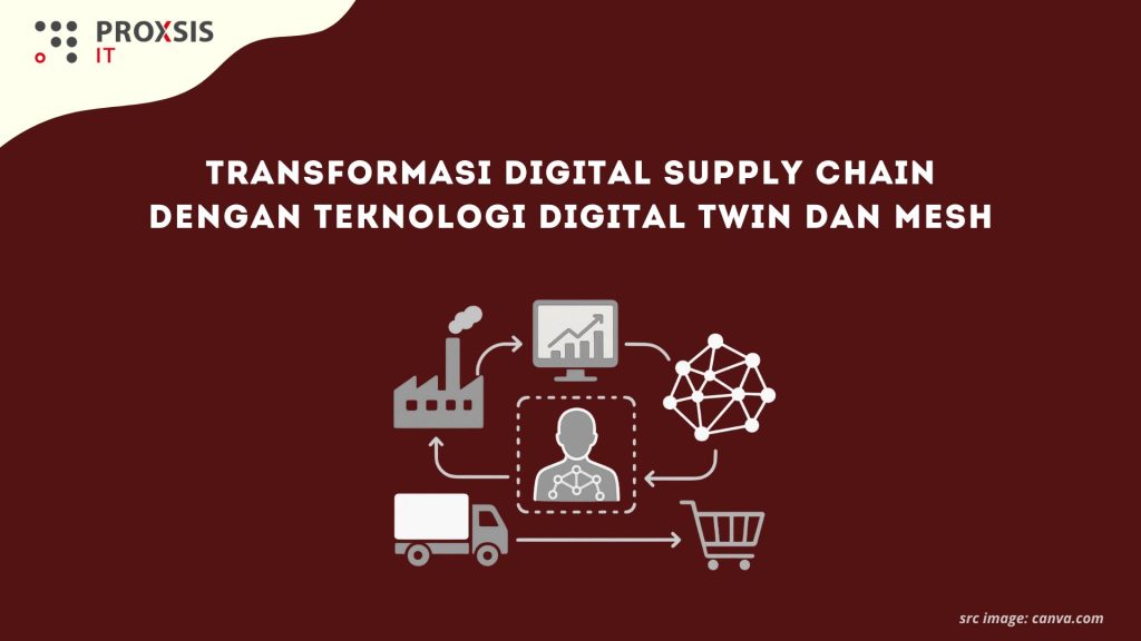 Transformasi Digital Supply Chain dengan Teknologi Digital Twin dan Mesh