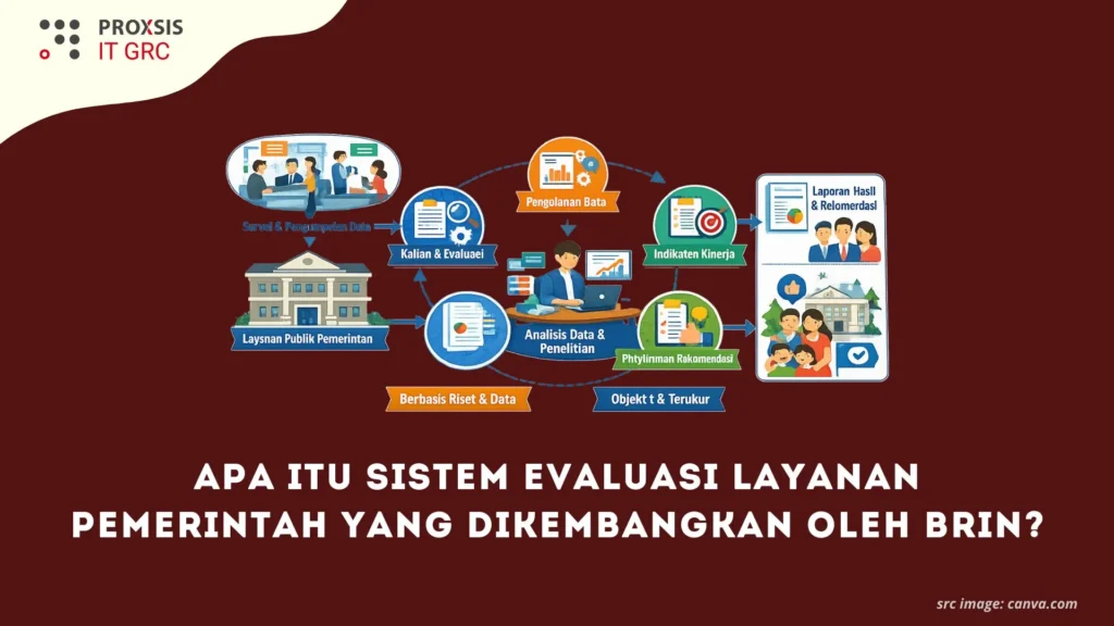 Apa Itu Sistem Evaluasi Layanan Pemerintah yang Dikembangkan oleh BRIN?