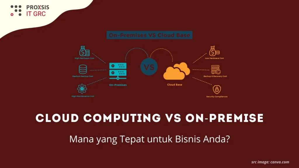 Perbandingan cloud computing dan on-premise untuk kebutuhan bisnis.