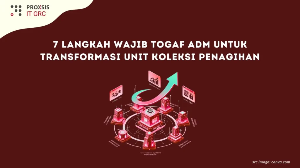 Ilustrasi transformasi digital unit koleksi penagihan menggunakan TOGAF ADM untuk meningkatkan efektivitas proses dan kinerja tim.