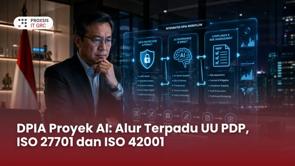 Alur terpadu DPIA proyek AI untuk UU PDP dan ISO 42001